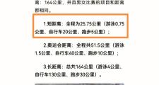 -印度铁人三项选手阿尔文全城欢庆荣誉