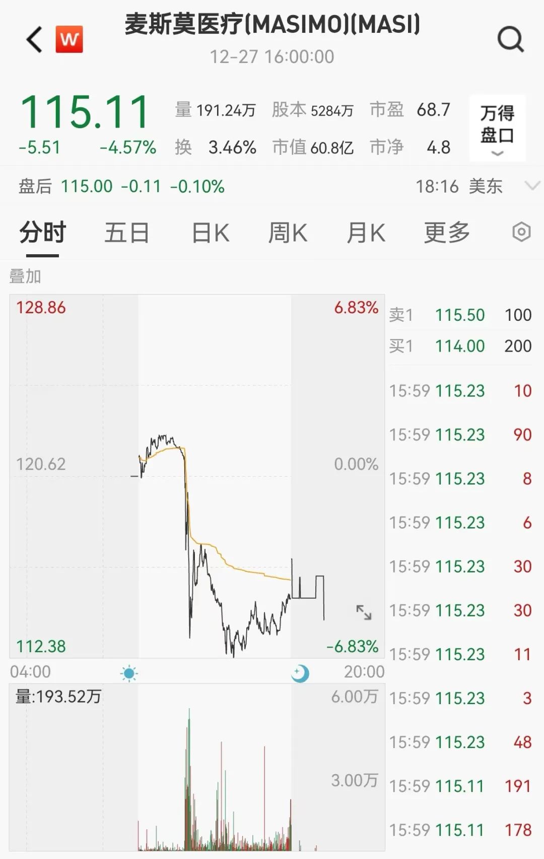 突发利好！比赛玩家创造精彩时刻的简单介绍