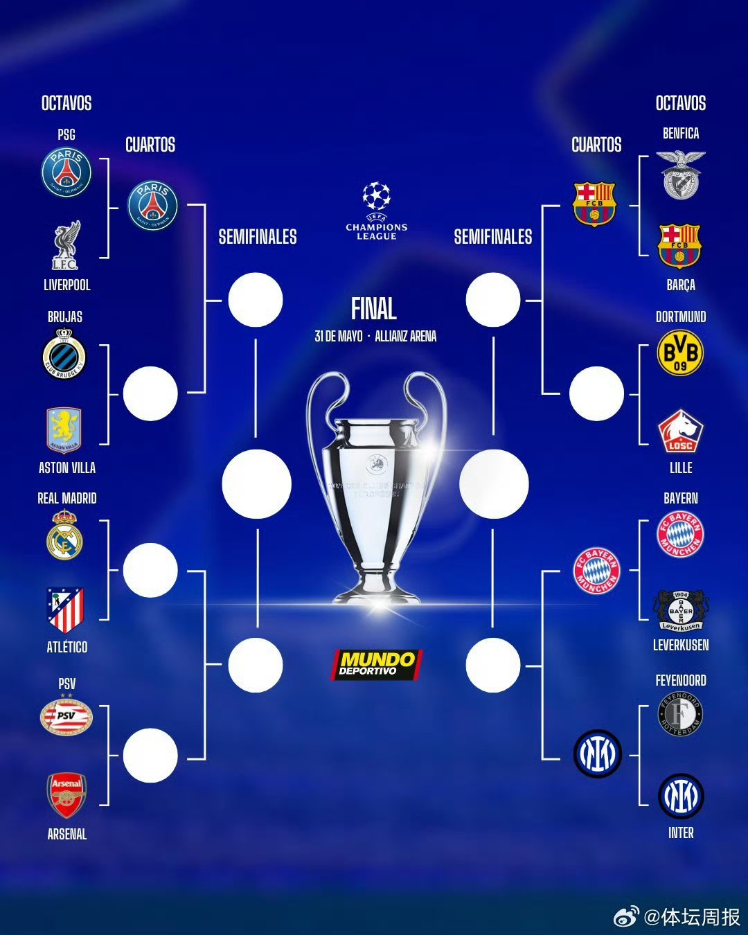 斯洛伐克连平晋级，锁定欧冠淘汰赛席位