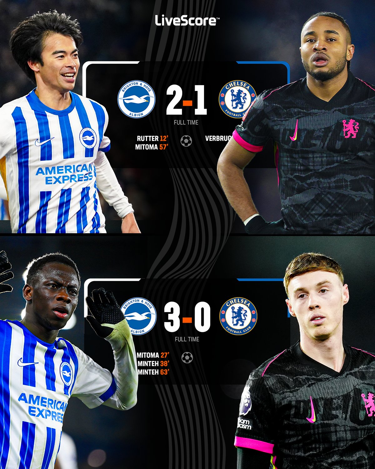 关于布莱顿主场一球小胜，继续保持稳定表现的信息