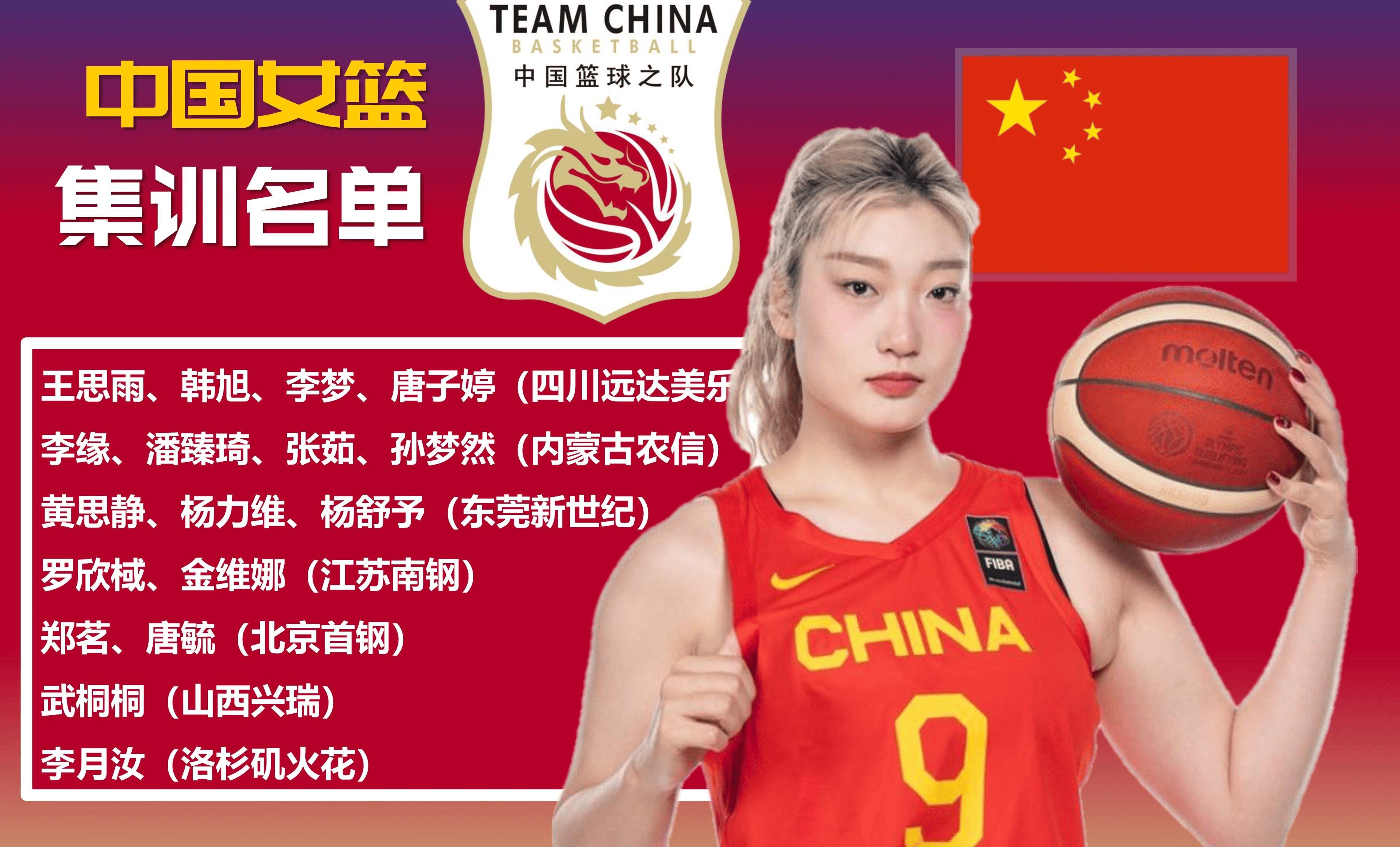 中国国奥队备战泰国热身赛迎来重要备战阶段