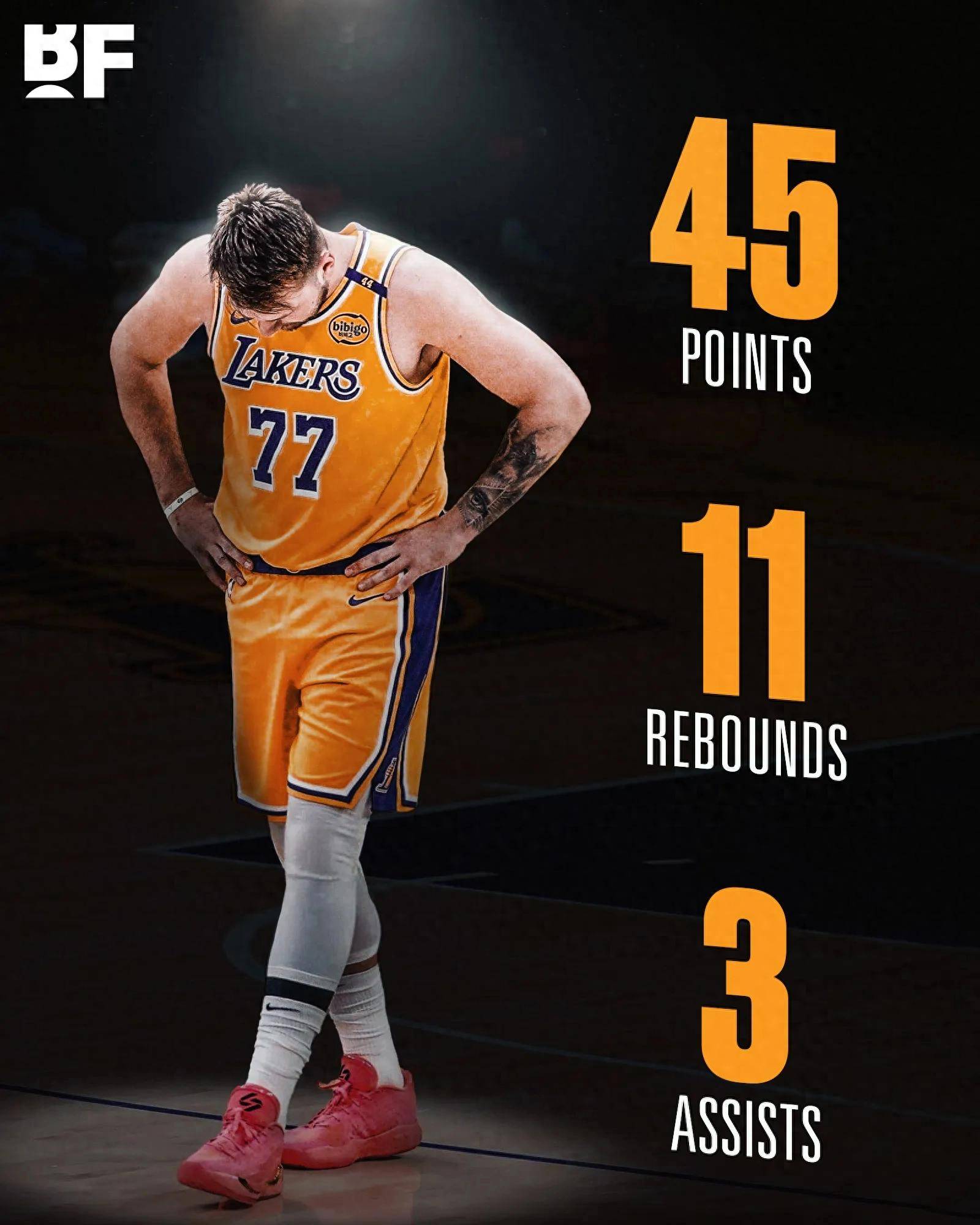 关于优势不足湖人负快船再次战败的信息